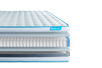 Matelas Bodyzone