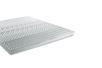 Surmatelas Profizone